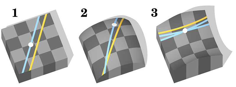 Изображение из википедии по запросу «геометрия Лобачевского»