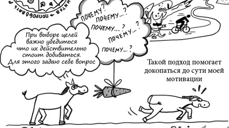 Картинка осликов с морковкой из книжки «Просто космос»