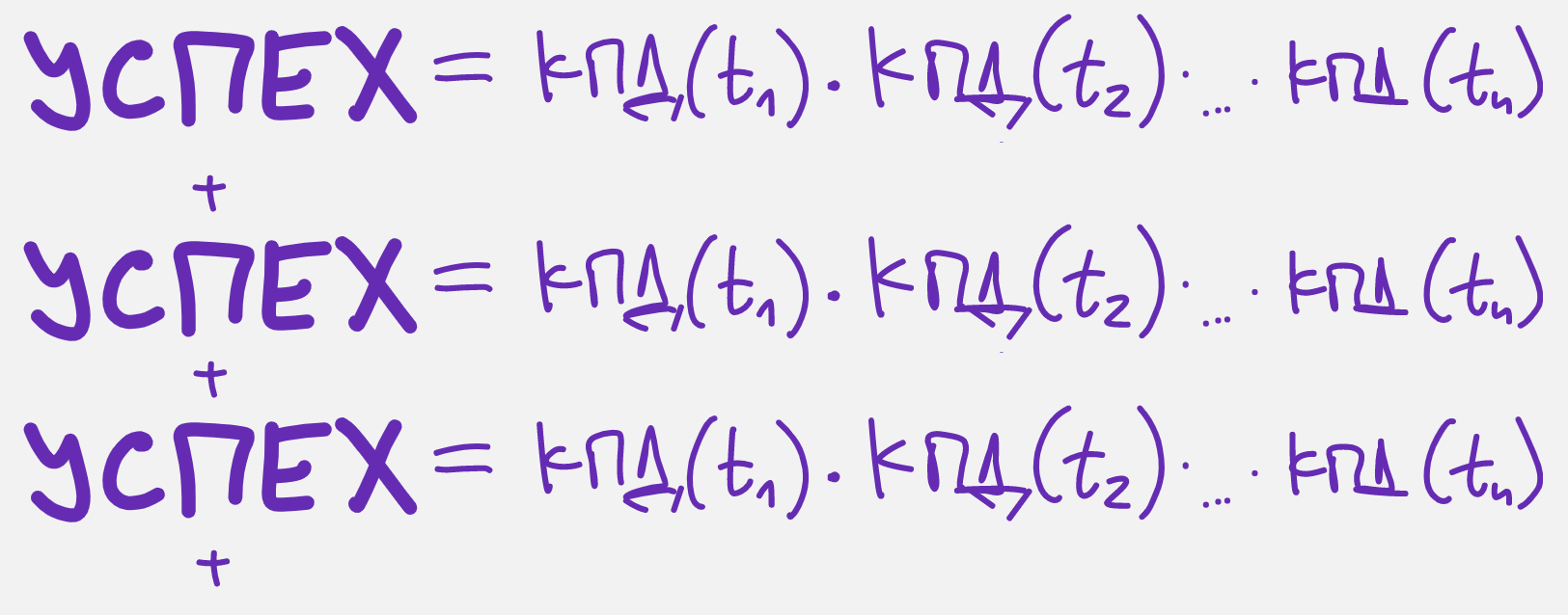 Повторить 29 раз (по числу задач ЕГЭ), вы великолепны!