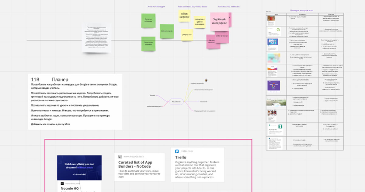 Телеграм-боты, сайты и приложения — как мы в школе сделали 10 проектов