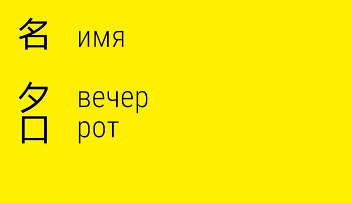 Китайский иероглиф — имя